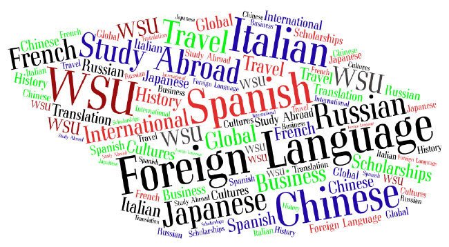 En Az Bir Yabancı Dil Öğrenmek