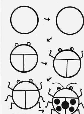 Uğur böceği nasıl çizlir