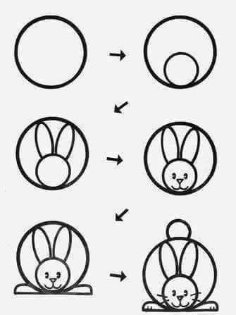 Tavşan nasıl çizir