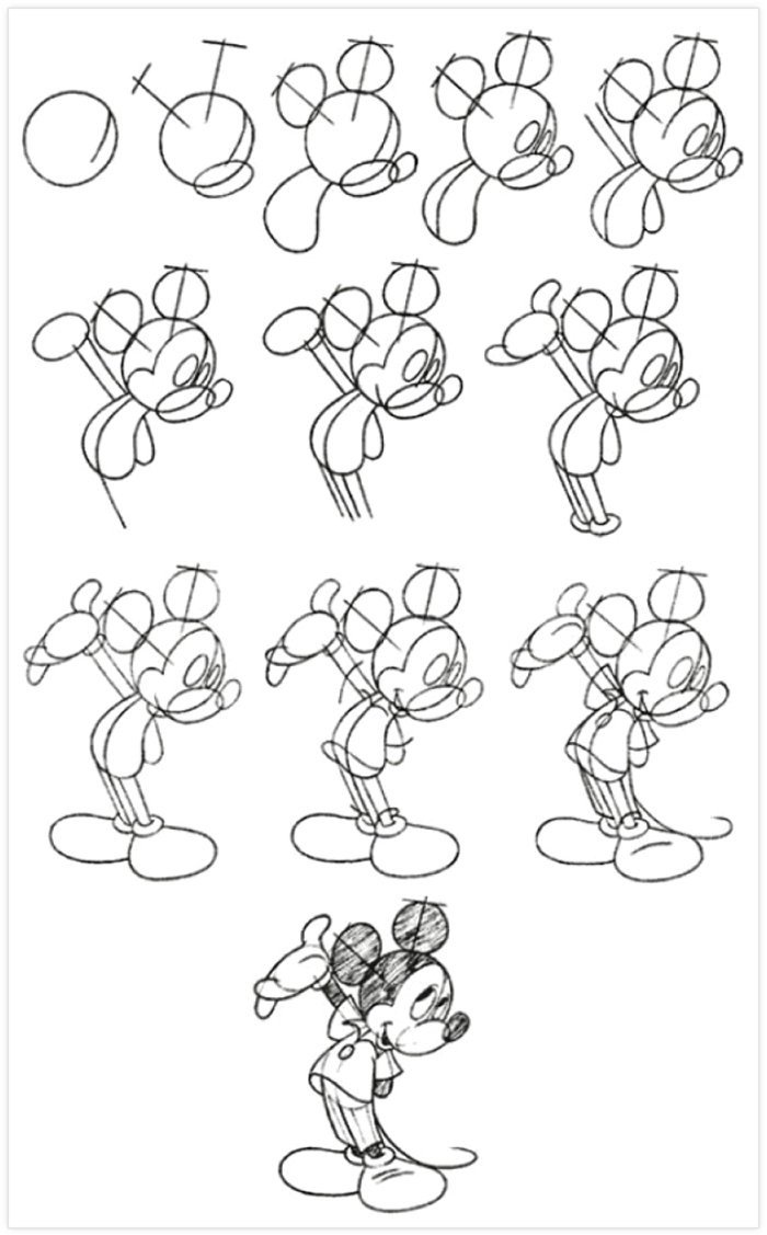 Pratik Micky Mouse Nasıl Çizilir