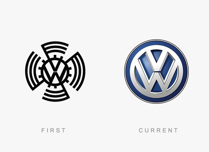 Volkswagen eski ve yeni logosu