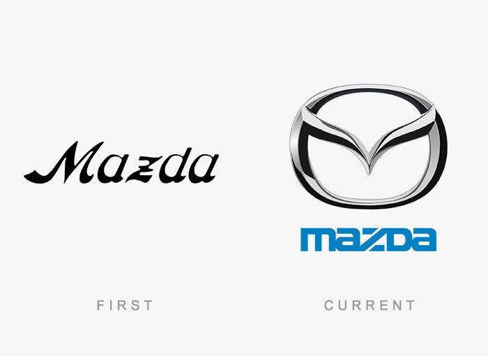 Mazda eski ve yeni logosu