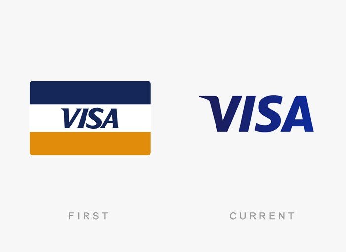 Visa eski ve yeni logosu