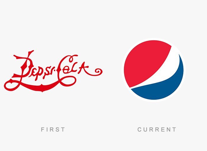 Pepsi eski ve yeni logosu