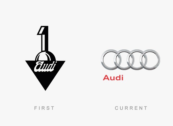 Audi eski ve yeni logosu