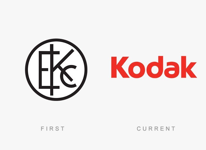Kodak eski ve yeni logosu