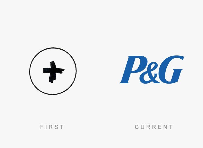 Procter And Gamble eski ve yeni logosu