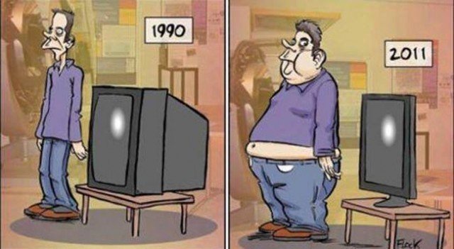 Eskiden Televizyon ve insan - Şimdi Televizyon ve insan
