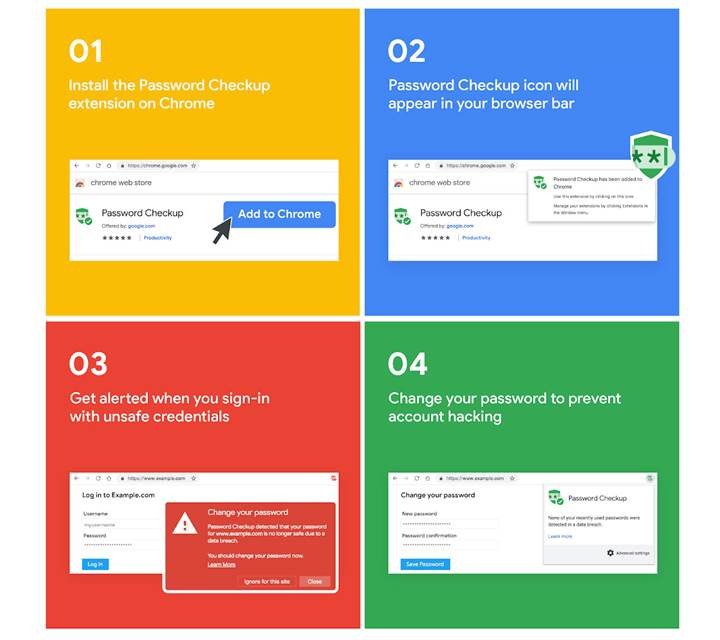 Google Chrome Şifrelerinizin Güvenli Olup Olmadığını Denetleyip Sizi Uyaracak