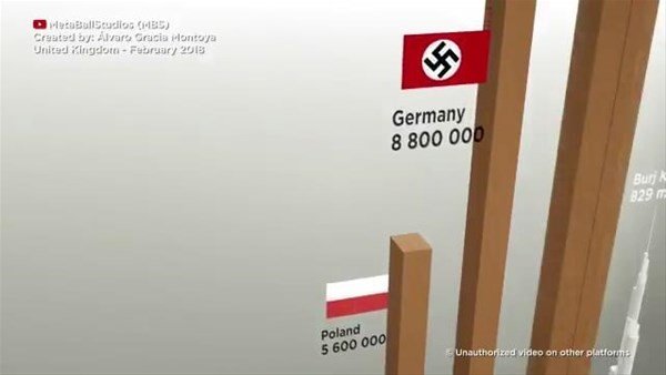 Nazi Almanyası