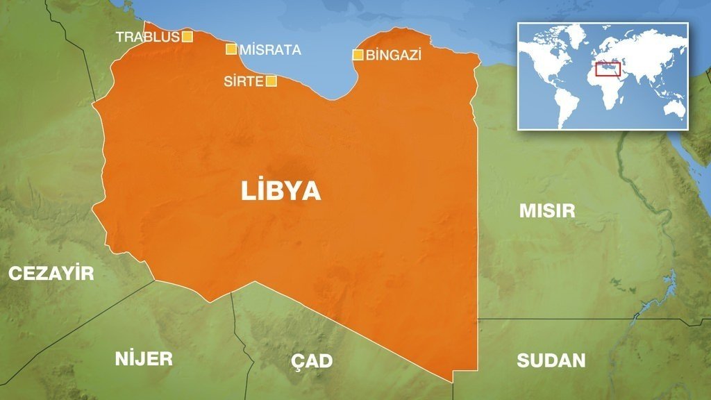 Libya 1551-1912