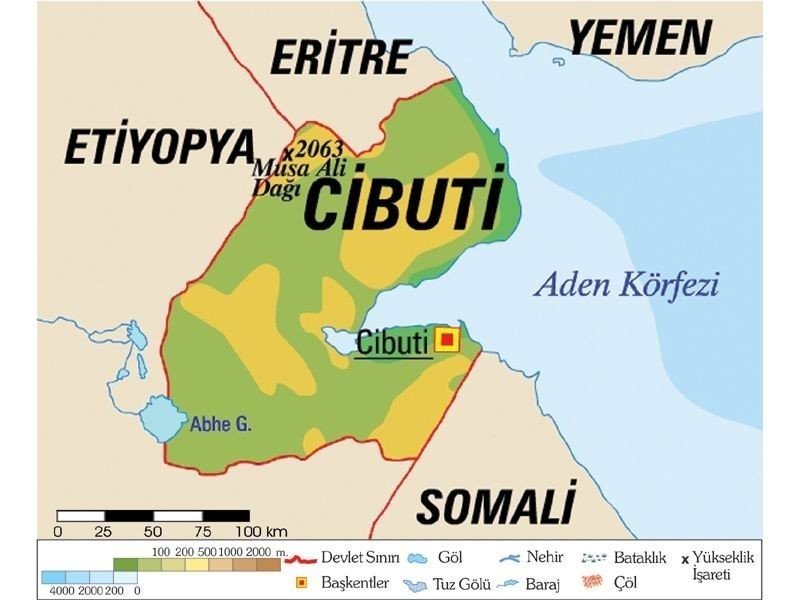 Cibuti 1555-1884