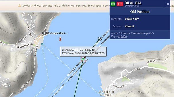 Şile'de Gemi Batan Gemide Ölü ve Kayıplar Var