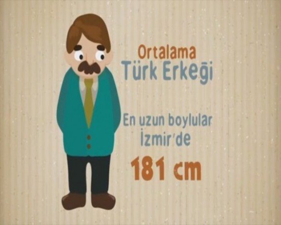 En uzun boylu Türk erkekler nerede yaşıyor?
