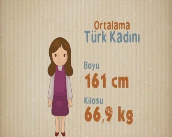 Ortalama Türk kadını boyu ve kilosu
