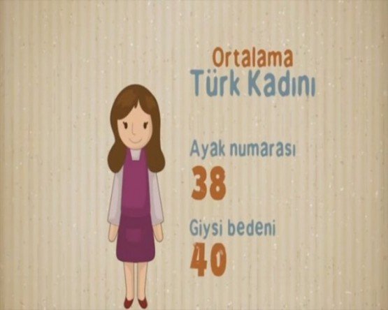 Ortalama Türk kadını ayakkabı numarası ve bedeni