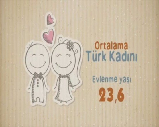 Ortalama Türk kadını evlenme yaşı