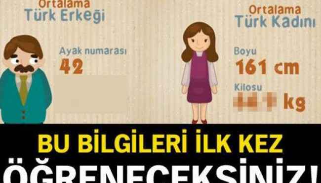 Türk İnsanı Hakkında İlkkez Öğreceğiniz İlginç Bilgiler