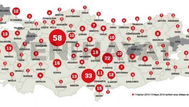 Türkiye'de Yaşanan Acının Haritası: 76 İl 504 Şehit
