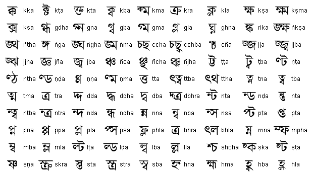 bengal alfabesi