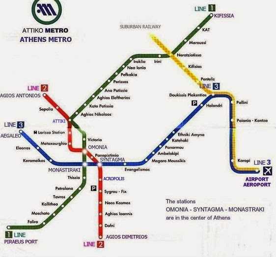 Atina Metrosu