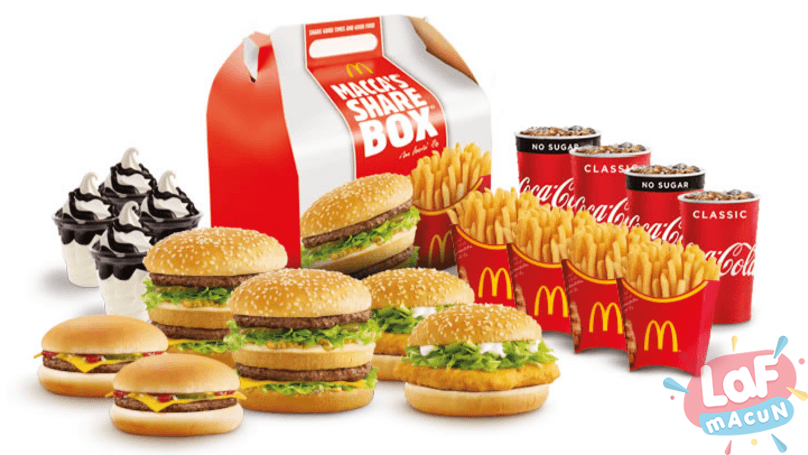 McDonald’s Hakkında 5 İlginç Bilgi