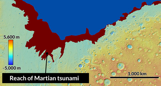 Mars’ta Mega Tsunamiler Vardı