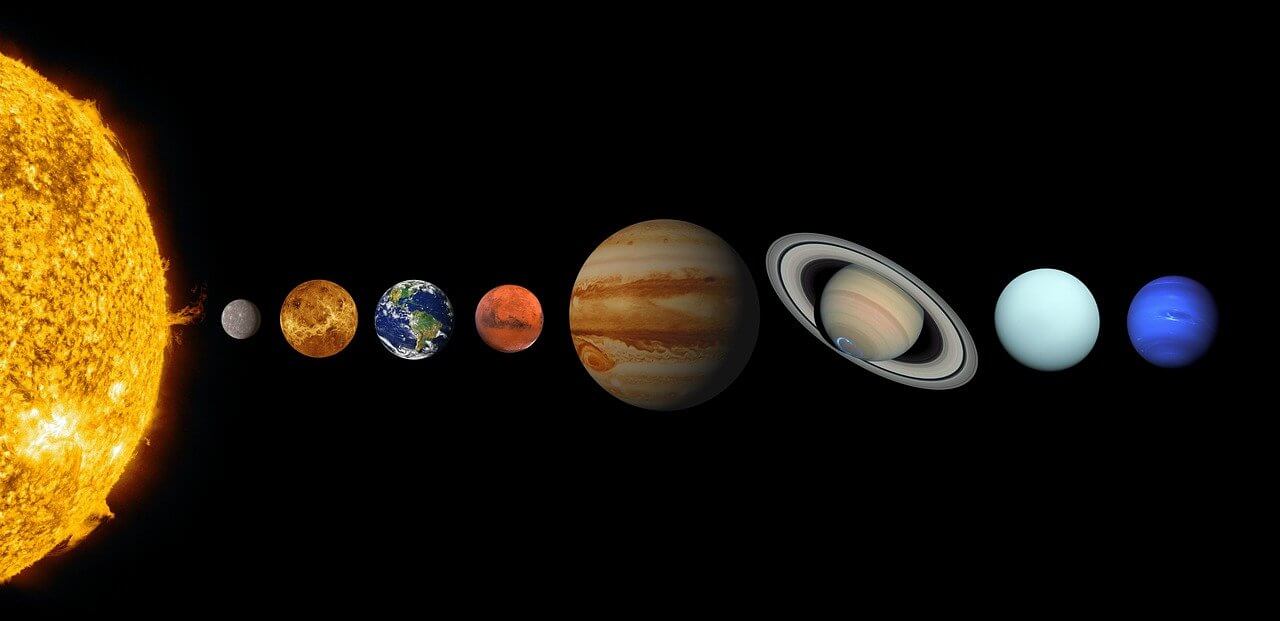 Güneş Sistemi Nedir? Gezegenler ve Uyduları Nelerdir?