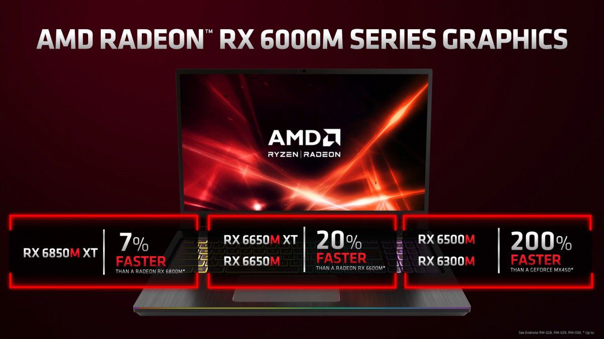 Radeon 6600S serisi GPU