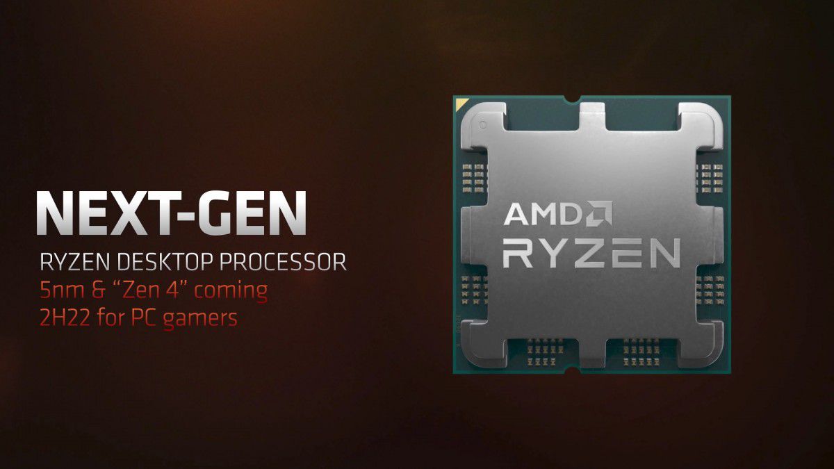 AMD, Ryzen 6000