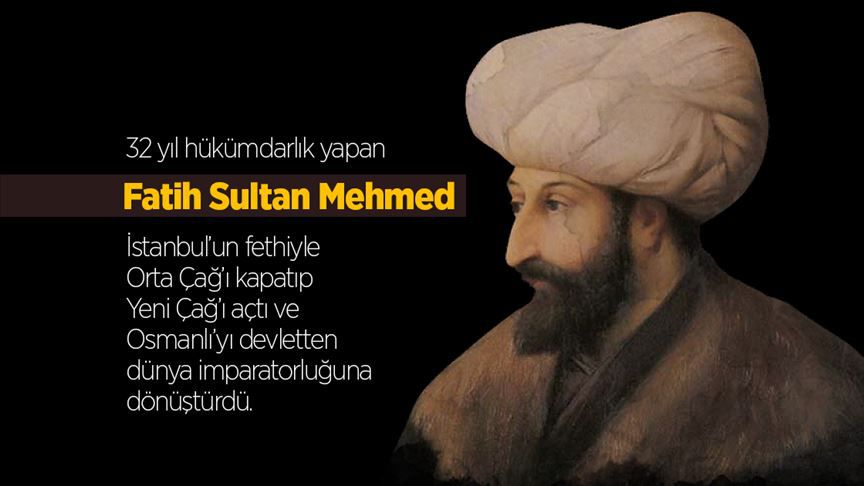 Fatih Sultan Mehmed’in Kişiliği, Vizyonu ve Zekası