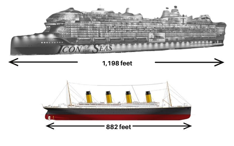 Dünyanın En Büyük Yolcu Gemisi Tanıtıldı: Icon of the Seas