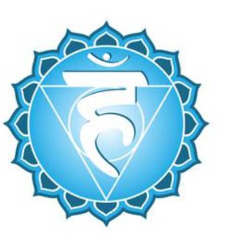 7 Adımda Çakra: Sembolleri, Anlamları ve Dengeleme Yöntemleri 6 Boğaz Çakra (Vishuddha)