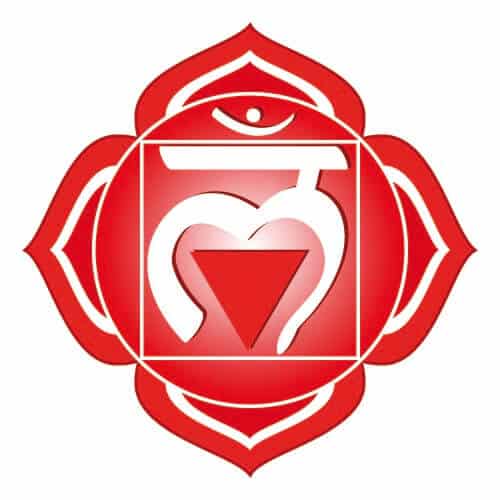 7 Adımda Çakra: Sembolleri, Anlamları ve Dengeleme Yöntemleri 2 Kök Çakra (Muladhara)