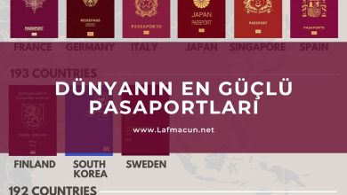 Dünyanın En Güçlü Pasaportları