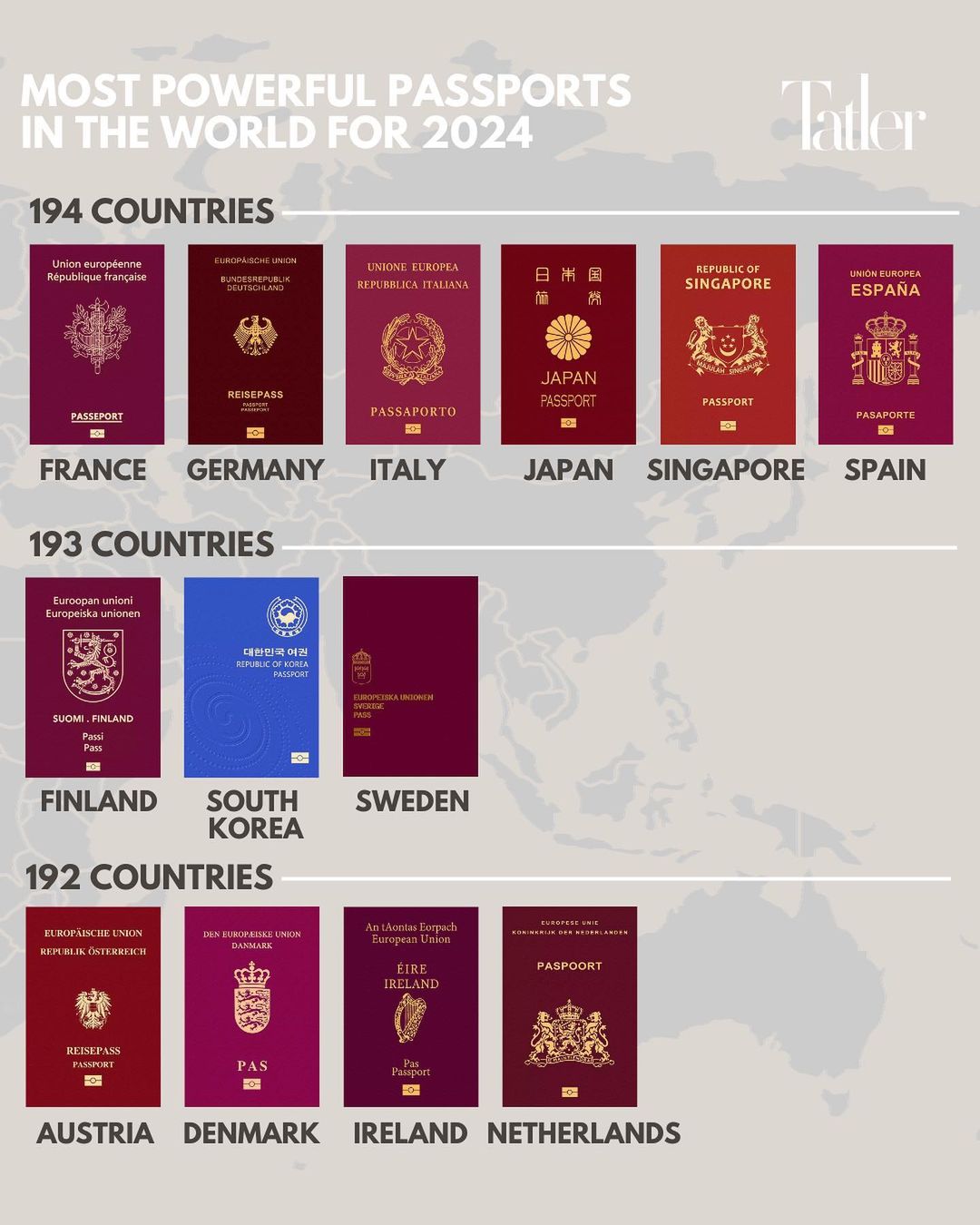 en güçlü pasaportlar