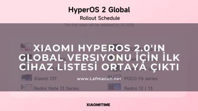 Xiaomi HyperOS 2.0'ın Global Versiyonu İçin İlk Cihaz Listesi Ortaya Çıktı 10 Xiaomi HyperOS 2.0