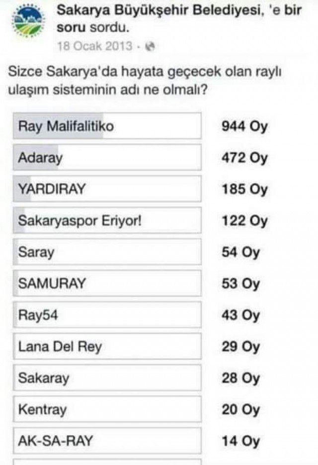 Türkiye Hariç Dünyanın Hiç Bir Yerinde Yaşamayacağımızı Gösteren Kanıtlar