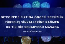 Bitcoin’de Fırtına Öncesi Sessizlik